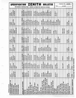 Zenith Carb Specifications 208.jpg